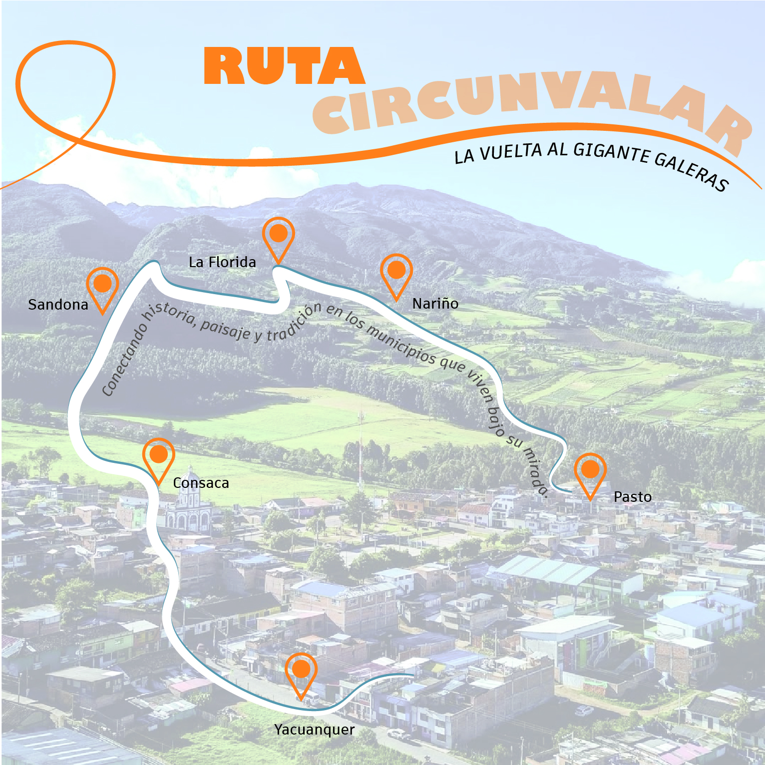 ruta_circunvalar